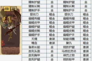 巨人江湖 BOSS 掉落的装备怎么捡，它提示要站在上面，是什么意思，怎么拾起