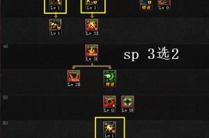 DNF冰冻之心带什么装备好呢，我是贫民